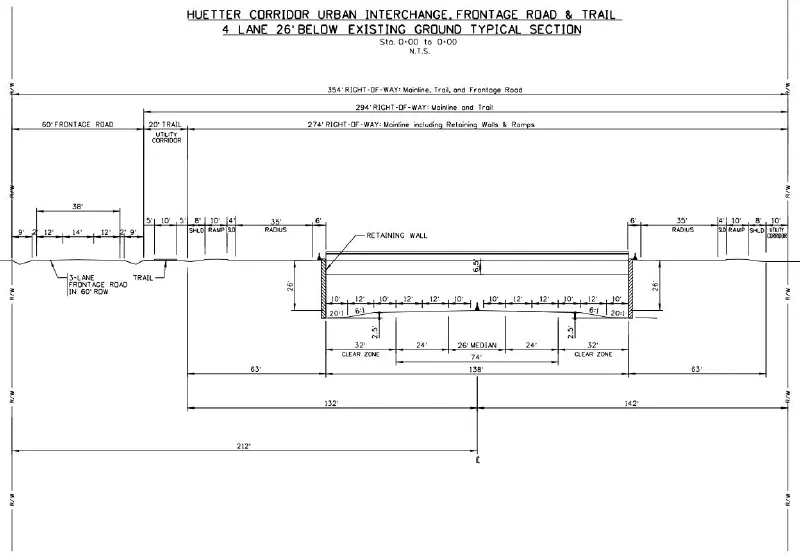 Cross-section drawing of the proposed Huetter corridor